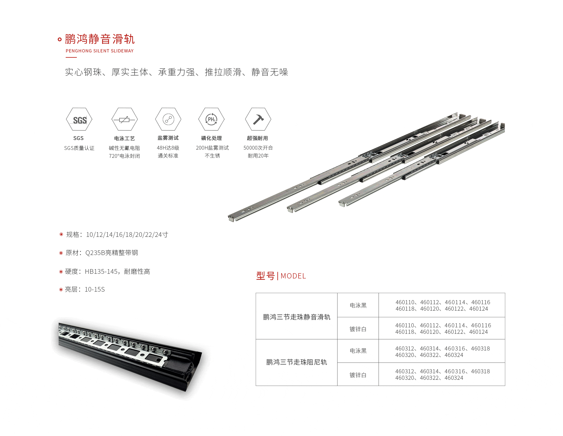 鵬鴻靜音滑軌