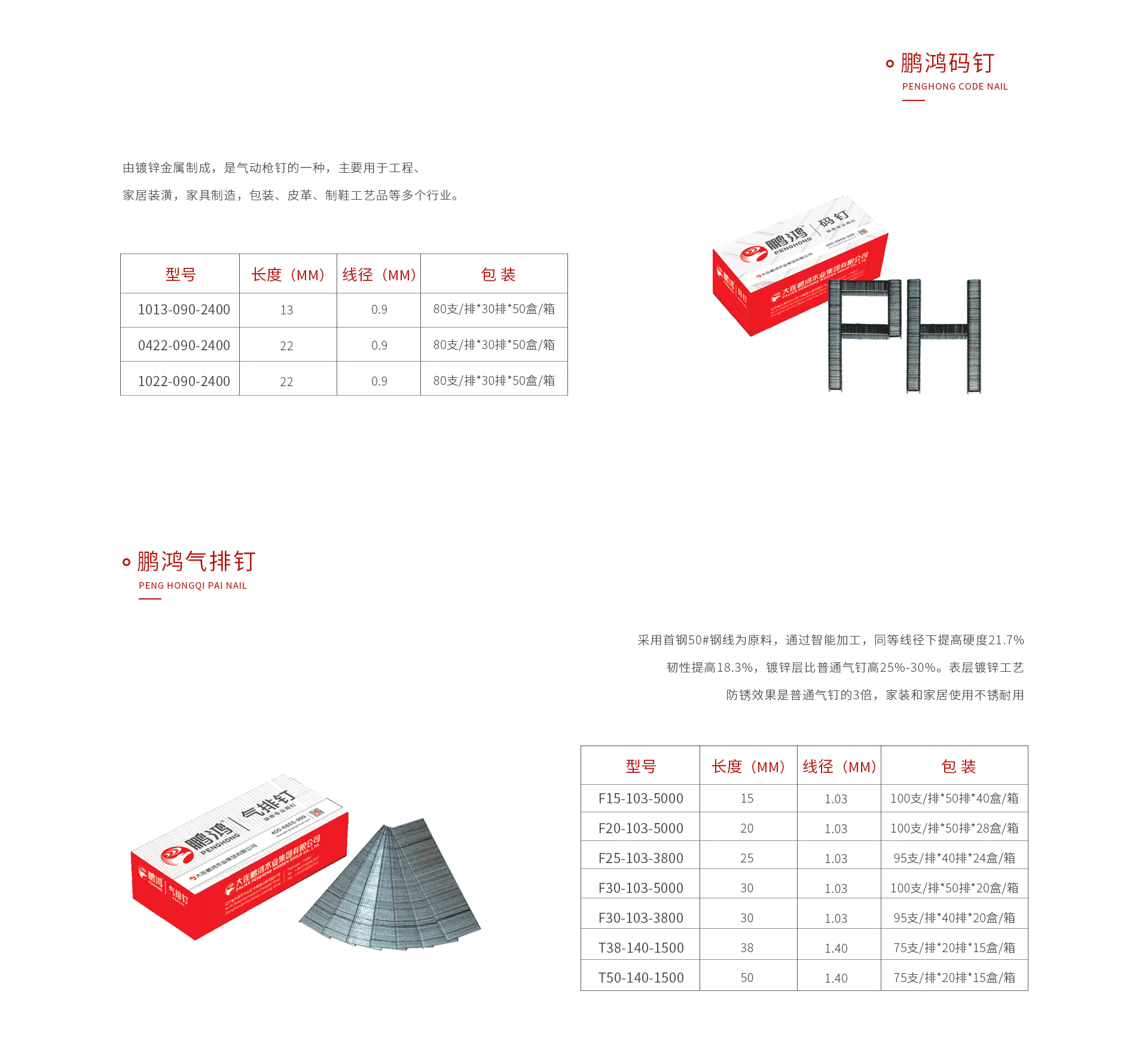 鵬鴻碼釘氣排釘